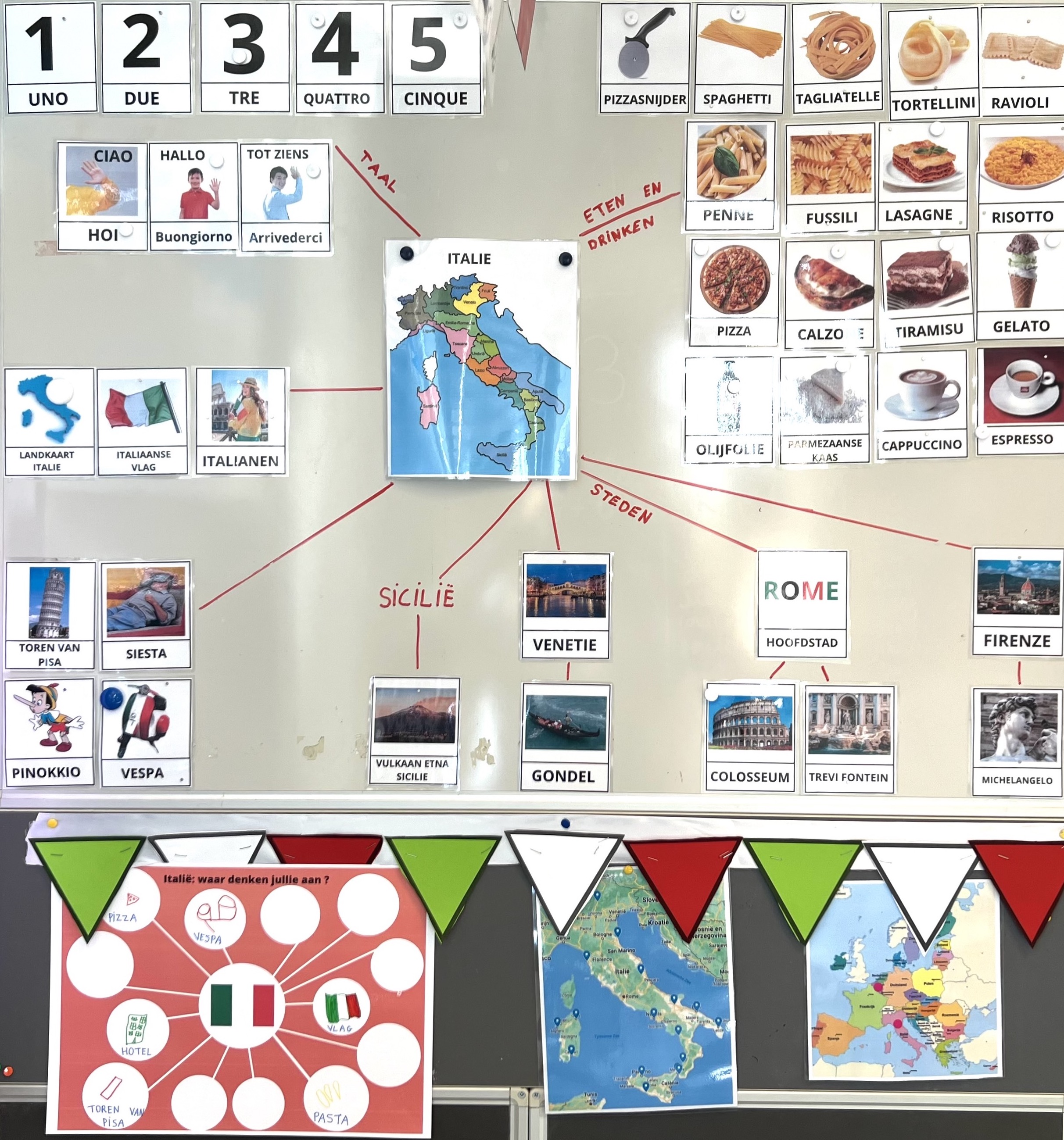 In de kleuterklas werken we met inhoudelijk rijke thema's verspreid over een langere periode: thema 'Italië' in de 3de kleuterklas.